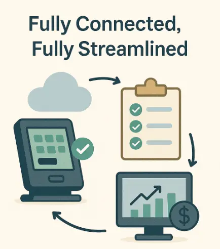 Odoo POS Integration