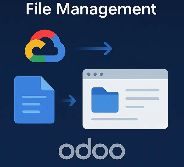 Google Cloud integrated into Odoo